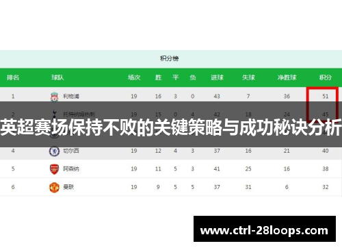 英超赛场保持不败的关键策略与成功秘诀分析