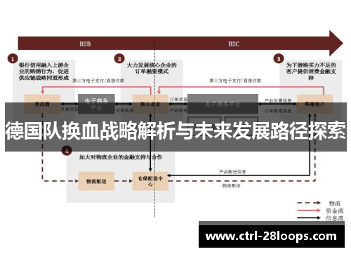 德国队换血战略解析与未来发展路径探索 德国队换血战略解析与未来发展路径探索