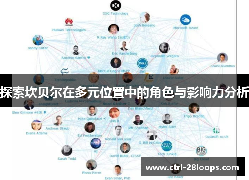 探索坎贝尔在多元位置中的角色与影响力分析 探索坎贝尔在多元位置中的角色与影响力分析