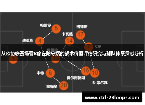 从欧协联赛场看B席在防守端的战术价值评估研究与球队体系贡献分析 从欧协联赛场看B席在防守端的战术价值评估研究与球队体系贡献分析