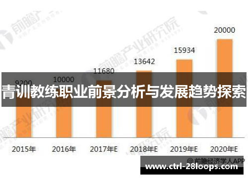 青训教练职业前景分析与发展趋势探索